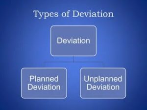 Introduction to Deviations, Incidents and Market Complaints in ...